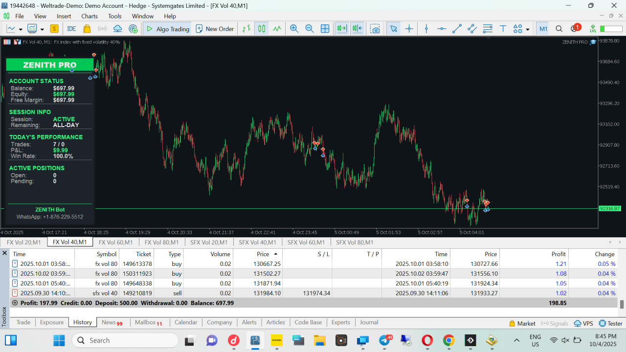 FX Vol 40 (M1) — Live Session