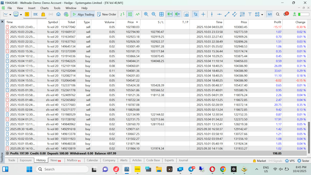 FX Vol 20–60 — Trade History