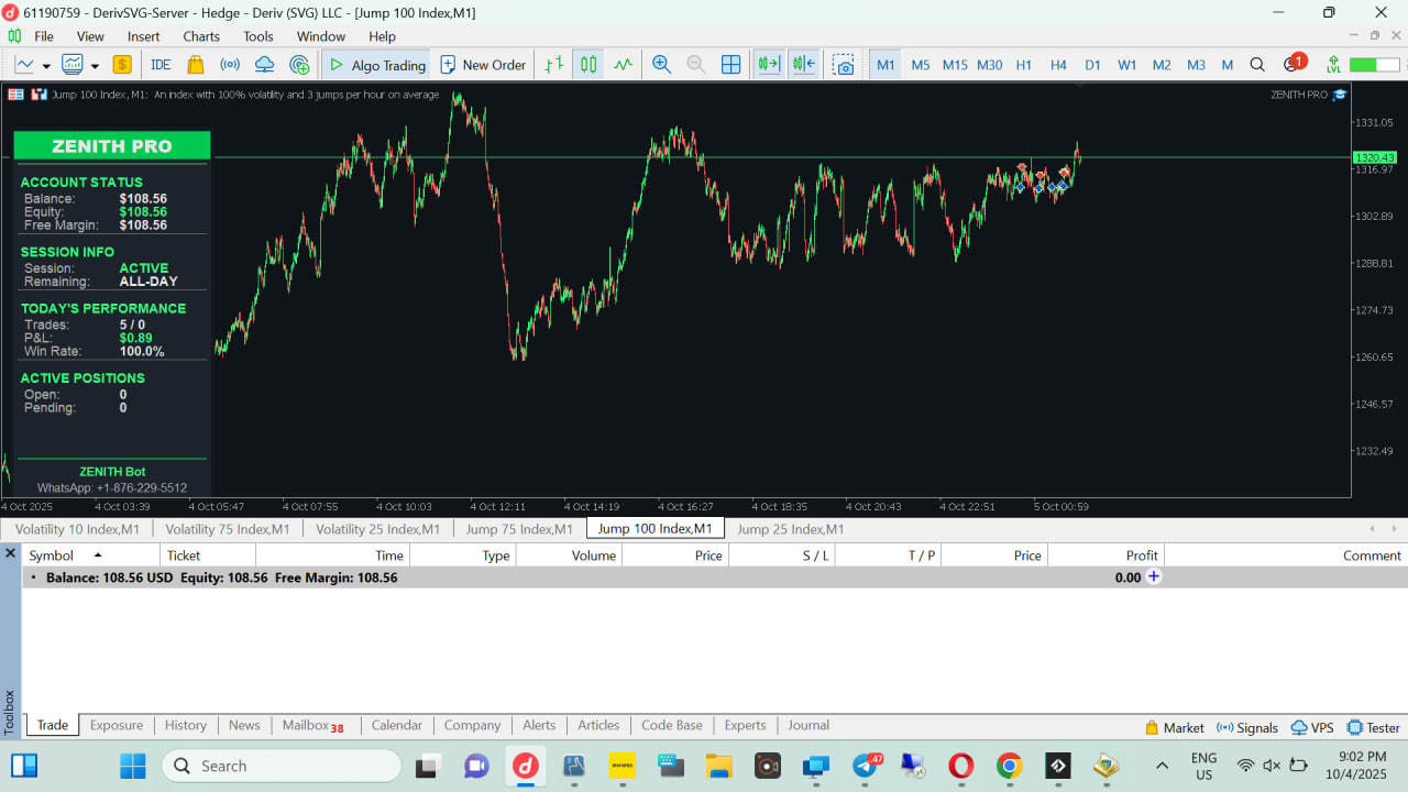 Jump 100 Index (M1) — Live Session