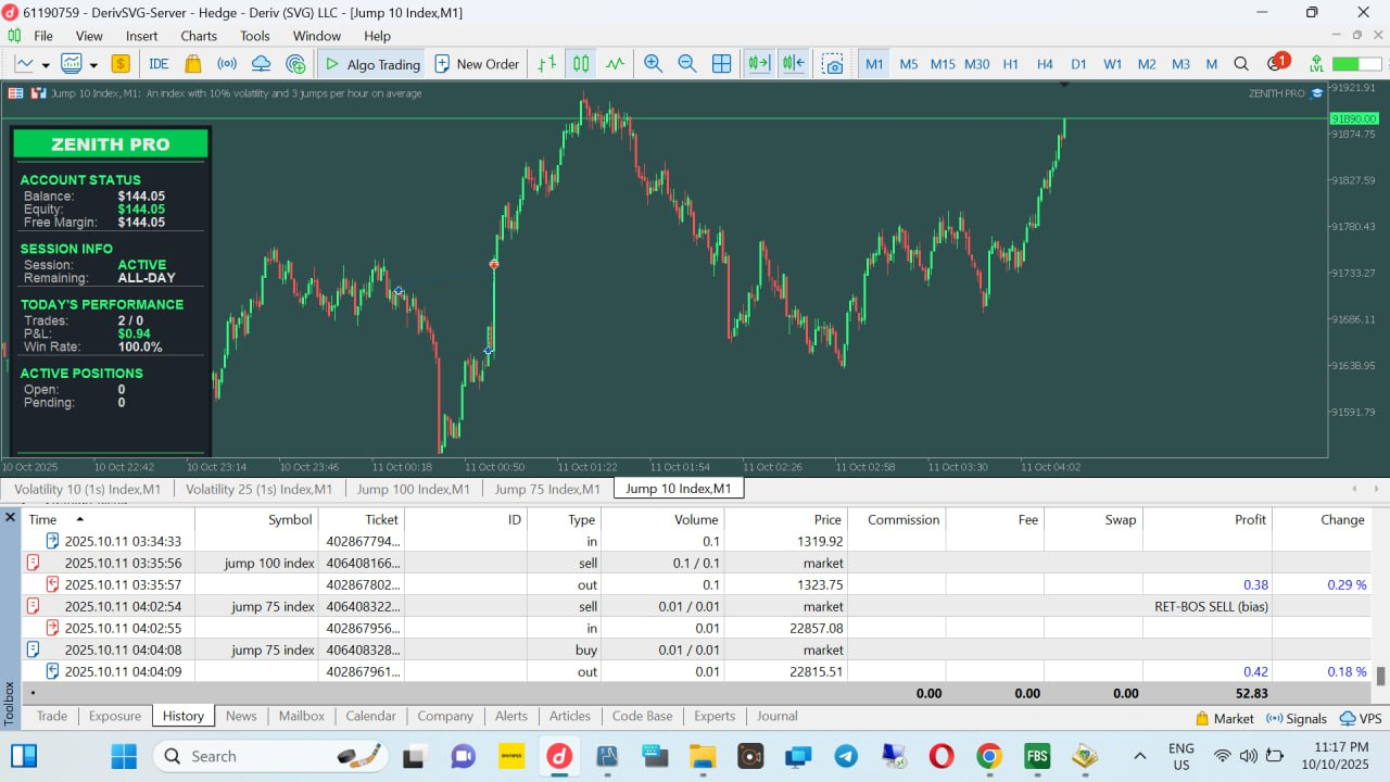 Jump 10 Index (M1) — Live Session